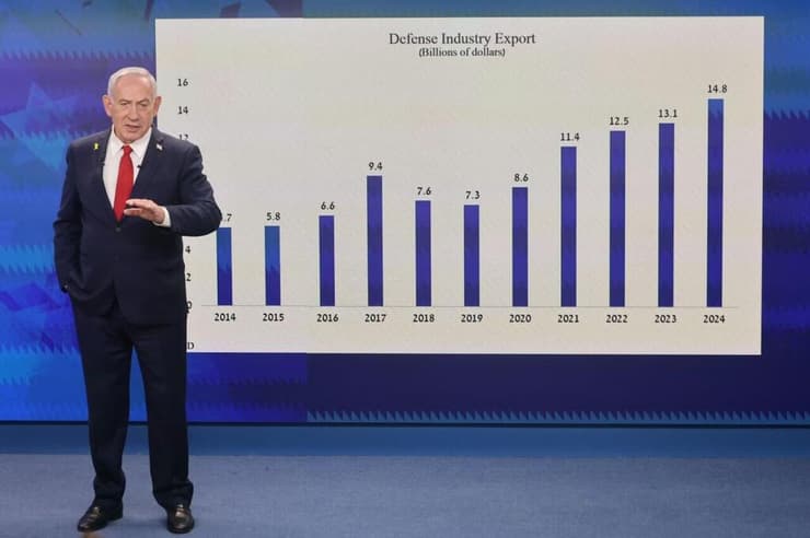 ראש הממשלה נתניהו במסיבת עיתונאים בנושא כלכלי