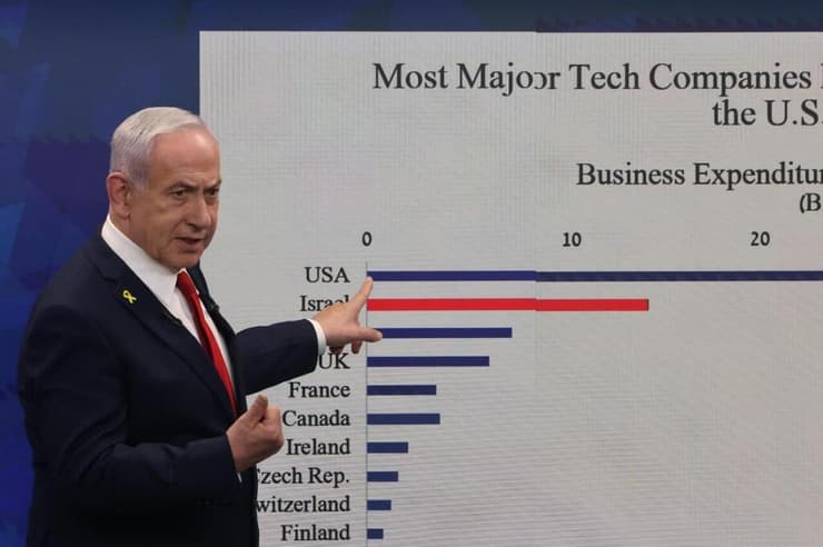 ראש הממשלה נתניהו במסיבת עיתונאים בנושא כלכלי