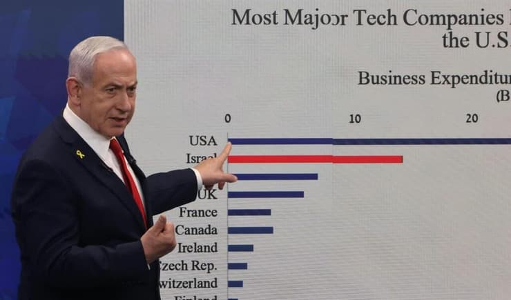 ראש הממשלה נתניהו במסיבת עיתונאים בנושא כלכלי