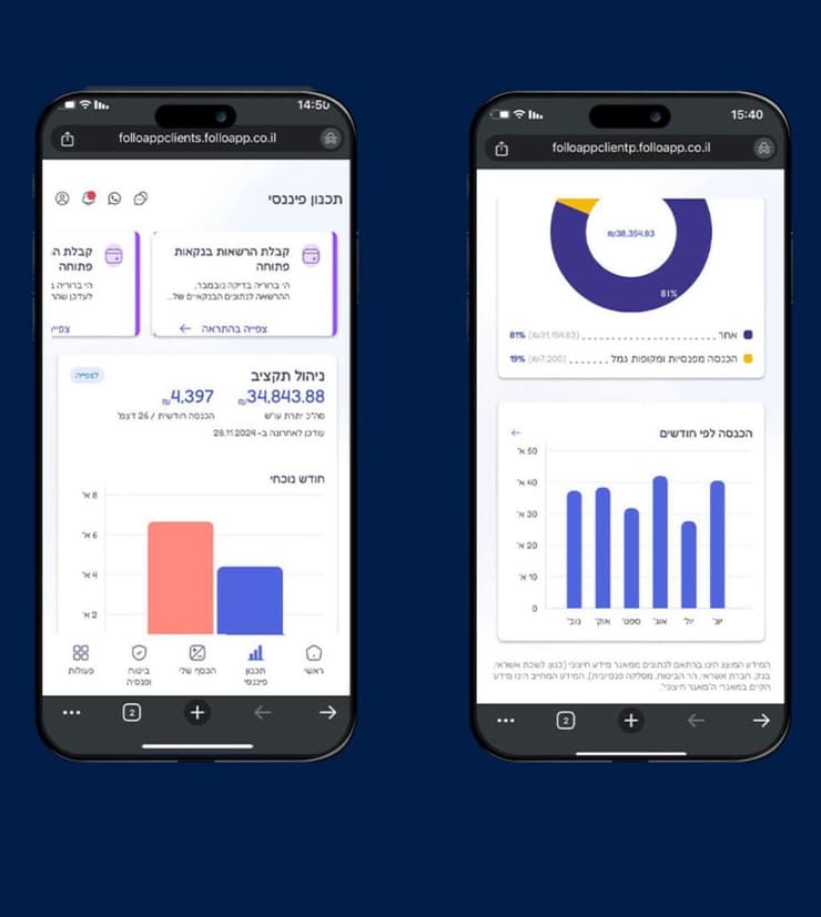 האפליקציה "שווה פיננסים"
