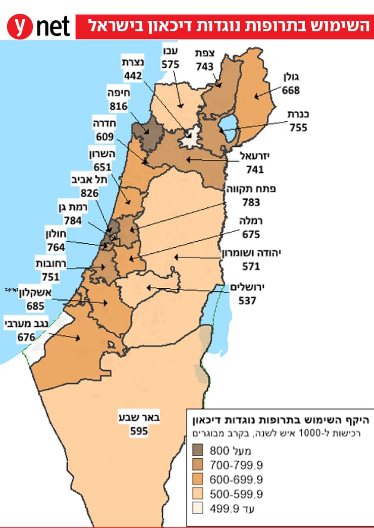 אינפו שימוש בתרופות נוגדות דיכאון אינפו שימוש בתרופות נוגדות דיכאון