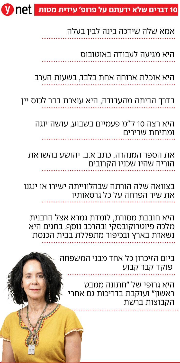 אינפו פרופ' עידית מטות