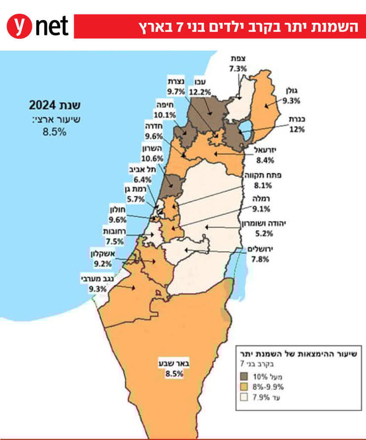 אינפו השמנת יתר אצל ילדים אינפו השמנת יתר אצל ילדים