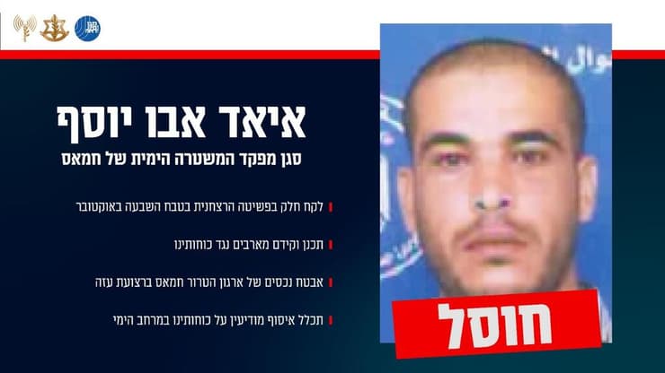 איאד אבו יוסף