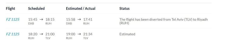 רישום טיסה מאתר חברת "פליי דובאי", אחרי נחיתת החירום של מטוס שהיה בדרכו לנתב"ג