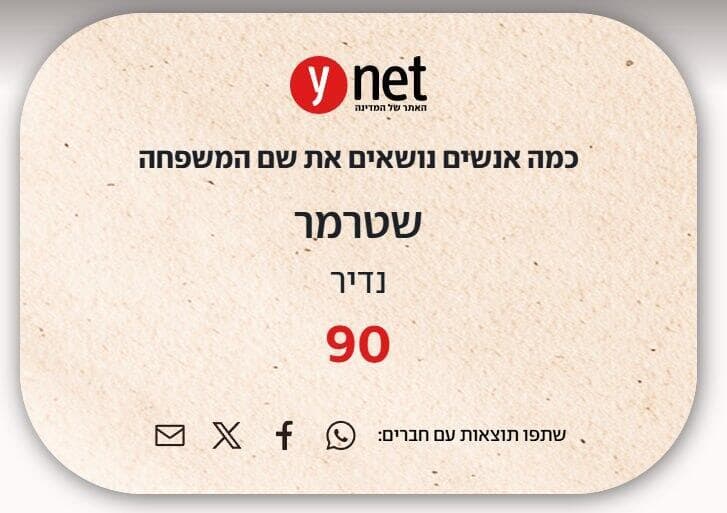 שם המשפחה שטרמר בפרויקט ynet