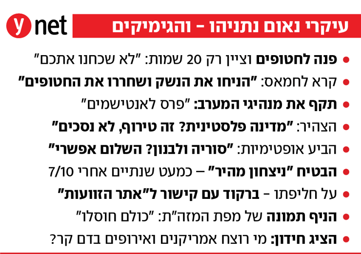 אינפו אינפוגרפיקה עיקרי נאום נתניהו - והגימיקים