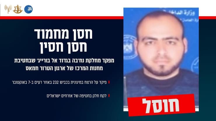 צילום: דובר צה"ל צה"ל ושב"כ חיסלו את המחבל חסן מחמוד חסן חסין שפיקד על הרצח במיגונית 232 באזור רעים