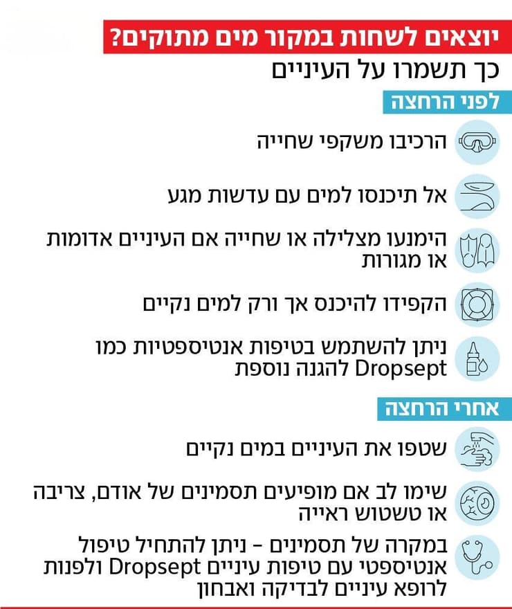 לפני ואחרי שחייה: כך תשמרו על העיניים