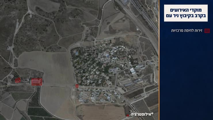 מוקדי האירועים בקרב בקיבוץ ניר עם