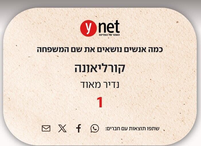 פרויקט שמות משפחה 