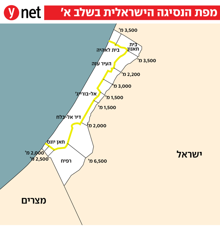 מפת הנסיגה מעזה 