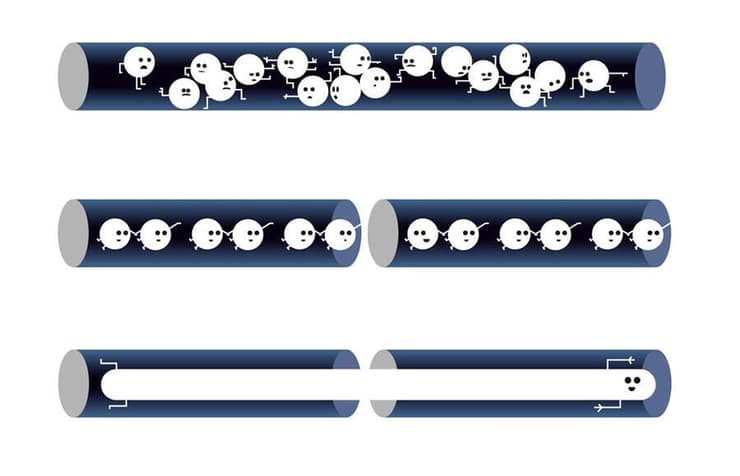 החלקיקים נושאי המטען שזרמו במעגל דרך צומת ג'וזפסון הציגו התנהגות מיוחדת במינה: הם התנהגו כמו חלקיק אחד ויחיד ש"ממלא" את כל המעגל. בתמונה: אלקטרונים במוליך רגיל (למעלה), אלקטרונים במוליך על (באמצע), ואלקטרונים מתנהגים כאילו הם חלקיק גדול אחד (למטה) | ©Johan Jarnestad/The Royal Swedish Academy of Sciences