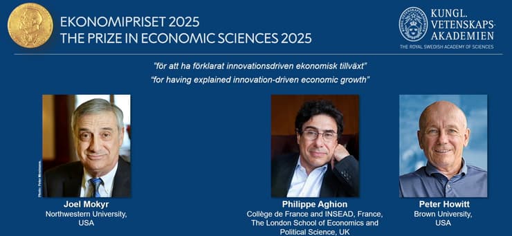 פיטר הוויט, פיליפ אגיון ויואל מוקיר