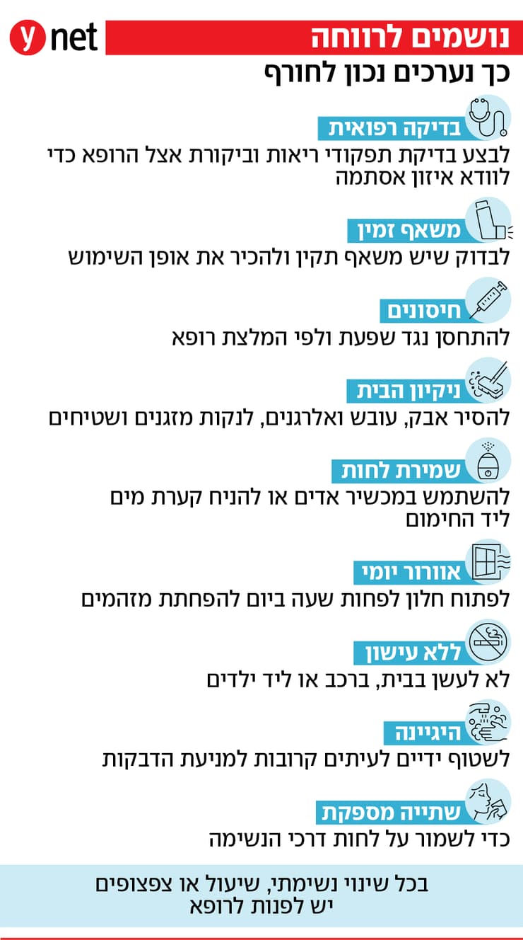 אינפו להיערך נכון לחורף