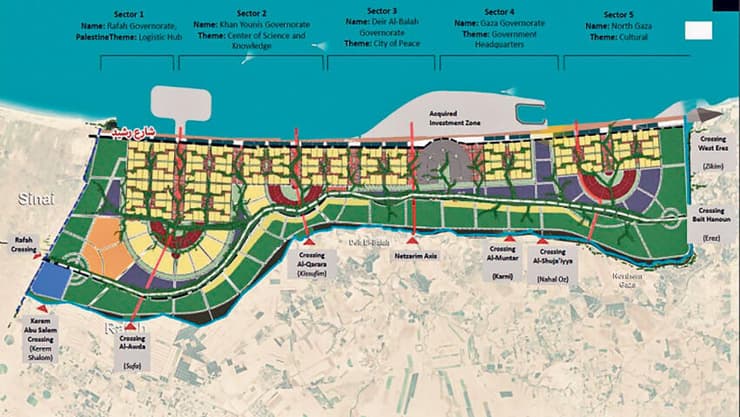 חלוקה לאזורי ממשל, מדע וחינוך, לוגיסטיקה ועוד: מתוך התוכנית המצרית |