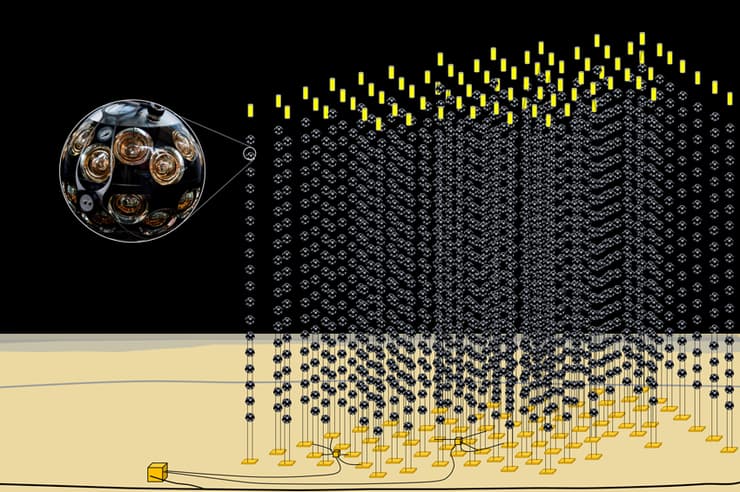 כל יחידה נראית כמו שרשרת פנינים, קצה אחד שלה מעוגן בקרקעית הים ושאר השרשרת צפה כלפי מעלה במאונך. אילוסטרציה של הטלסקופ על קרקעית הים