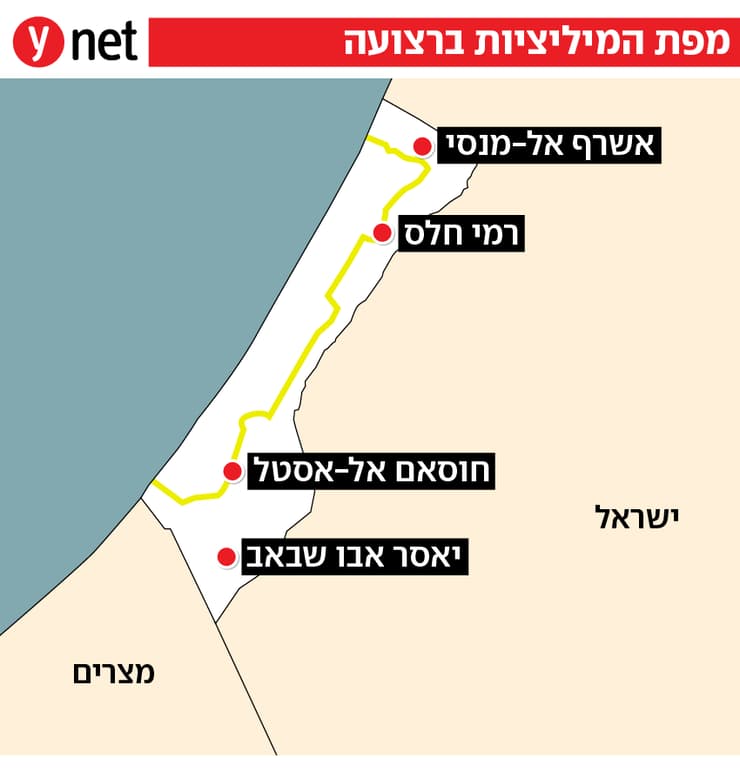  מפת בסיסי המיליציות, לפי סקיי ניוז: אל-מנסי וחלס בצפון הרצועה, אל-אסטל ואבו-שבאב בדרומה