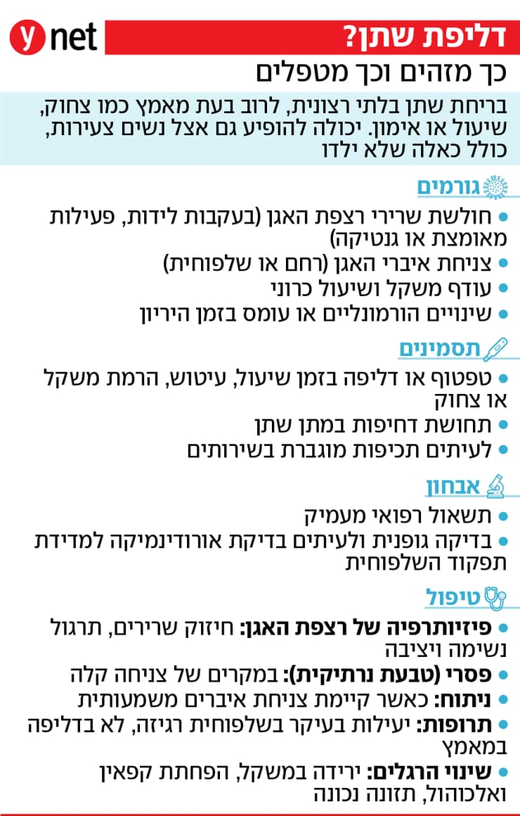 אינפו דליפת שתן
