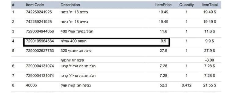 הקבלה של הלקוח בסניף בבת ים. חומוס אחלה עלה לו 9.90 שקל הקבלה של הלקוח בסניף בבת ים. חומוס אחלה עלה לו 9.90 שקל
