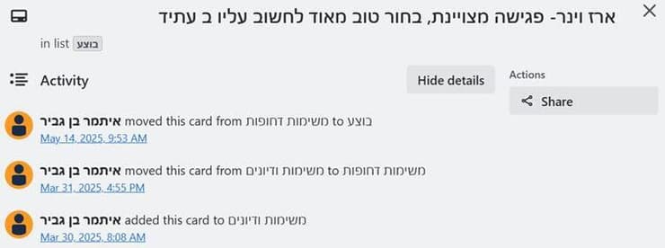 צילום: מתוך X יומן הפגישות של איתמר בן גביר נחשף לציבור בשוגג