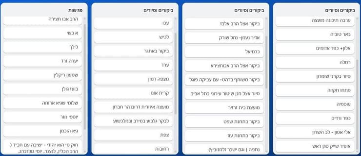 צילום: מתוך X יומן הפגישות של איתמר בן גביר נחשף לציבור בשוגג