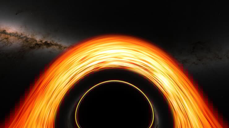 הדמיית הישאבות לחור שחור