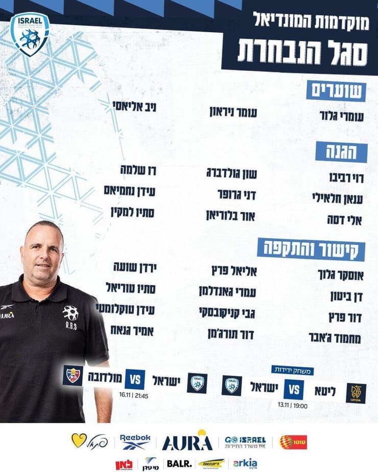 סגל נבחרת ישראל לקראת ליטה ומולדובה