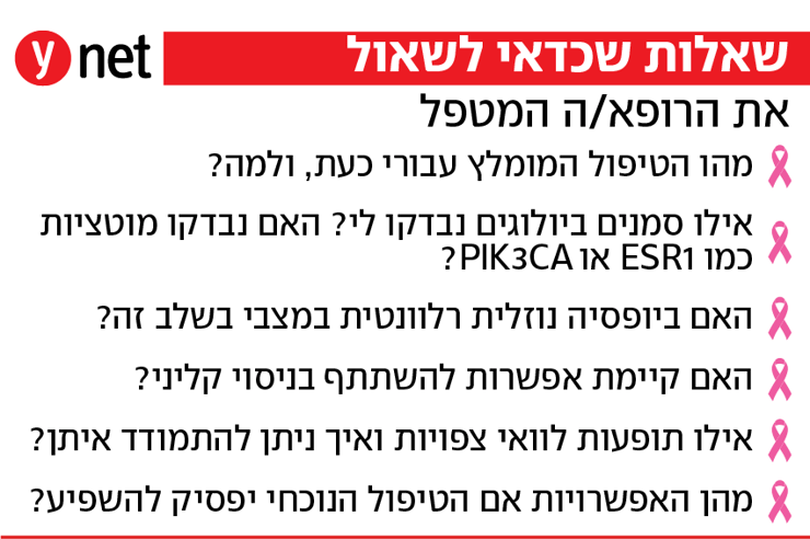 סרטן השד גרורתי - שאלות שכדאי לשאול את הרופא המטפל 