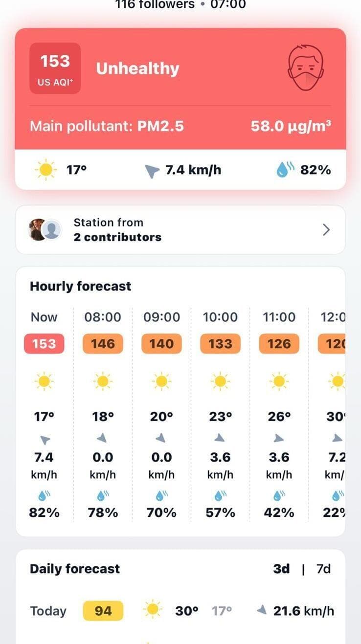 חיישן ניטור שמפעיל עמית דר