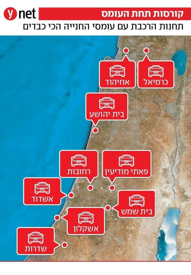 אינפו חניה רכבת