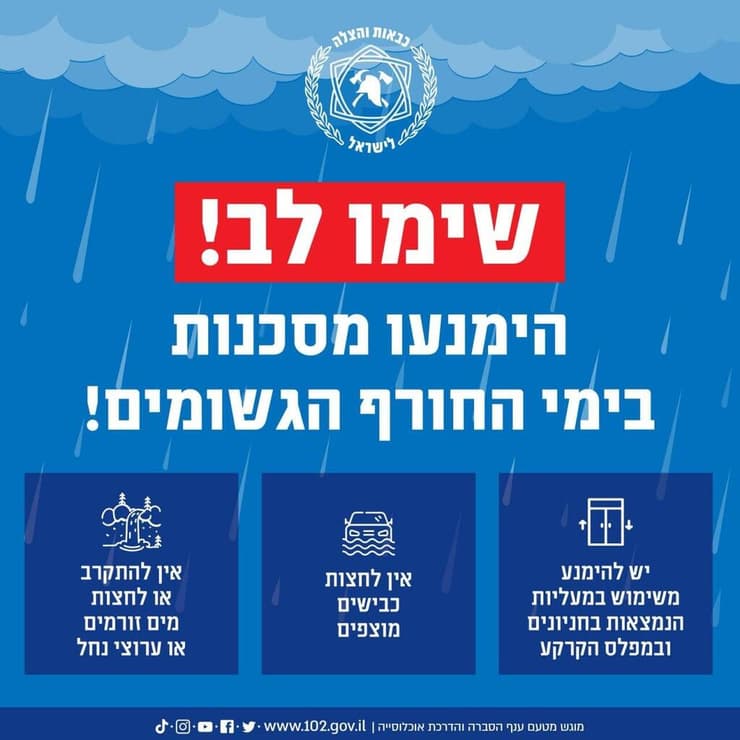 הנחיות כבאות והצלה (צילום: כבאות והצלה לישראל ) היערכות לקראת מזג אוויר סוער וחשש לשטפונות בסוף השבוע