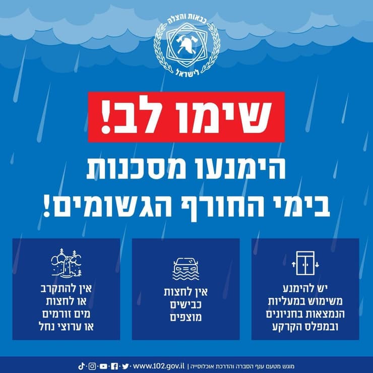 היערכות לקראת מזג אוויר סוער וחשש לשטפונות בסוף השבוע