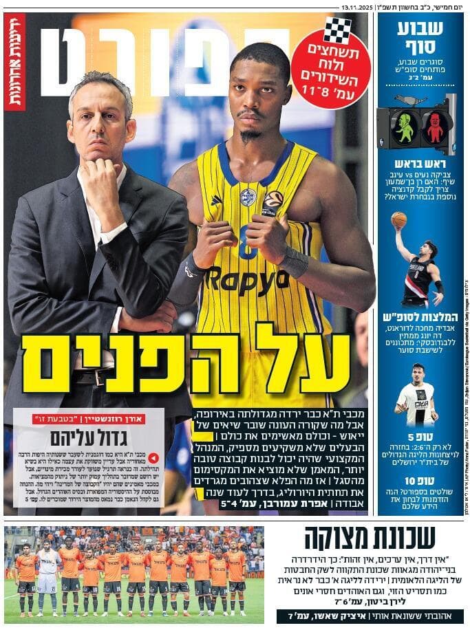 שער מוסף הספורט של "ידיעות אחרונות", הבוקר