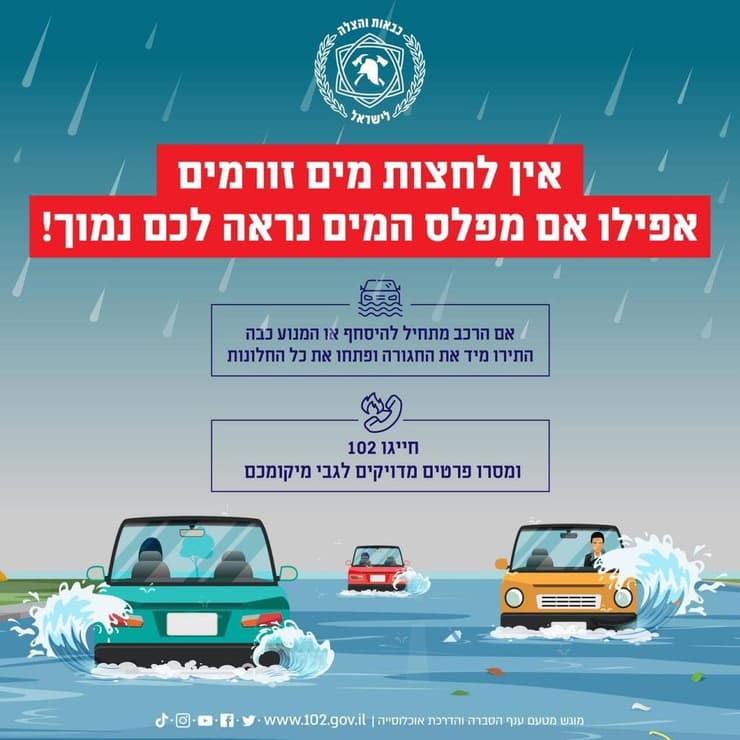 צילום: כבאות והצלה לישראל היערכות לקראת מזג אוויר סוער וחשש לשטפונות בסוף השבוע