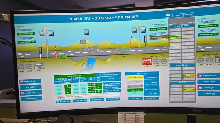 נתיבי ישראל נערכים להצפות בעקבות מזג אוויר