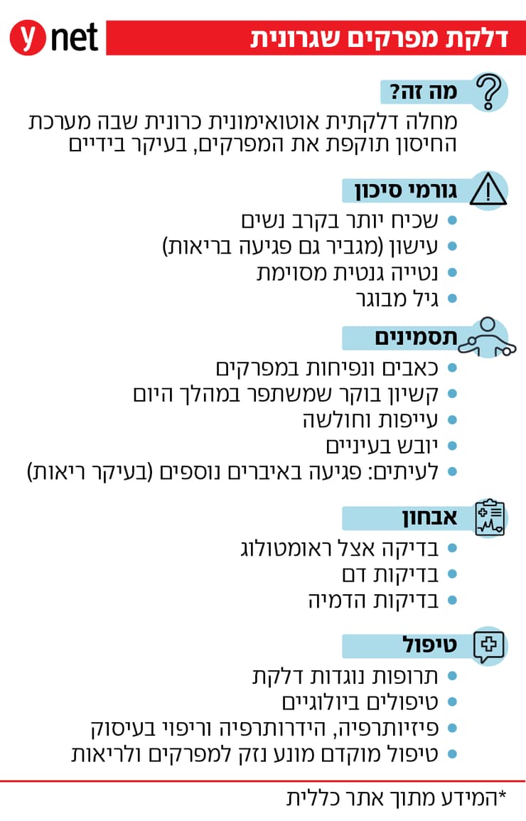 אינפו דלקת מפרקים שגרונית