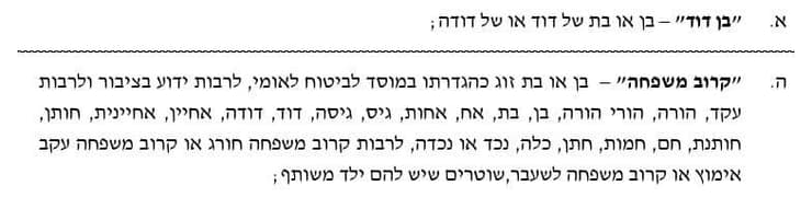 פקודת המשטרה בנוגע לסייגים בהעסקת קרובי משפחה