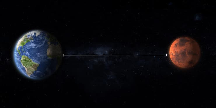המרחק בין כדור הארץ למאדים