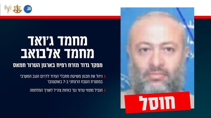 גרפיקה בנושא חיסולו של מפקד גדוד מזרח רפיח