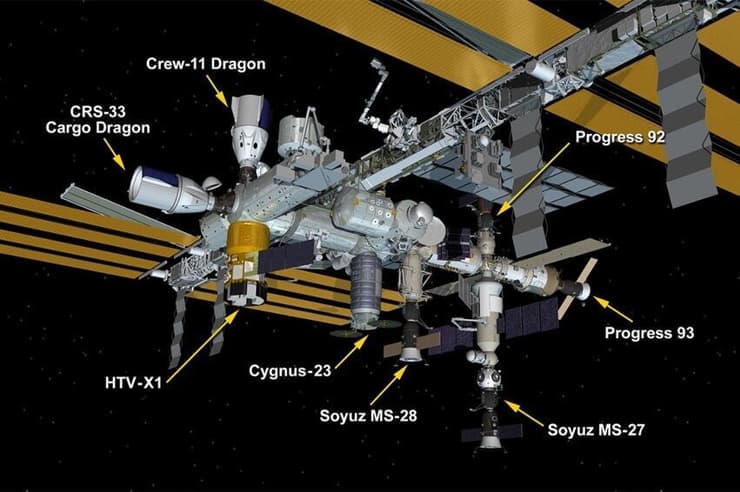 גם בחלל קשה למצוא חניה. תחנת החלל הבינלאומית עם שמונה החלליות שעוגנות בה 