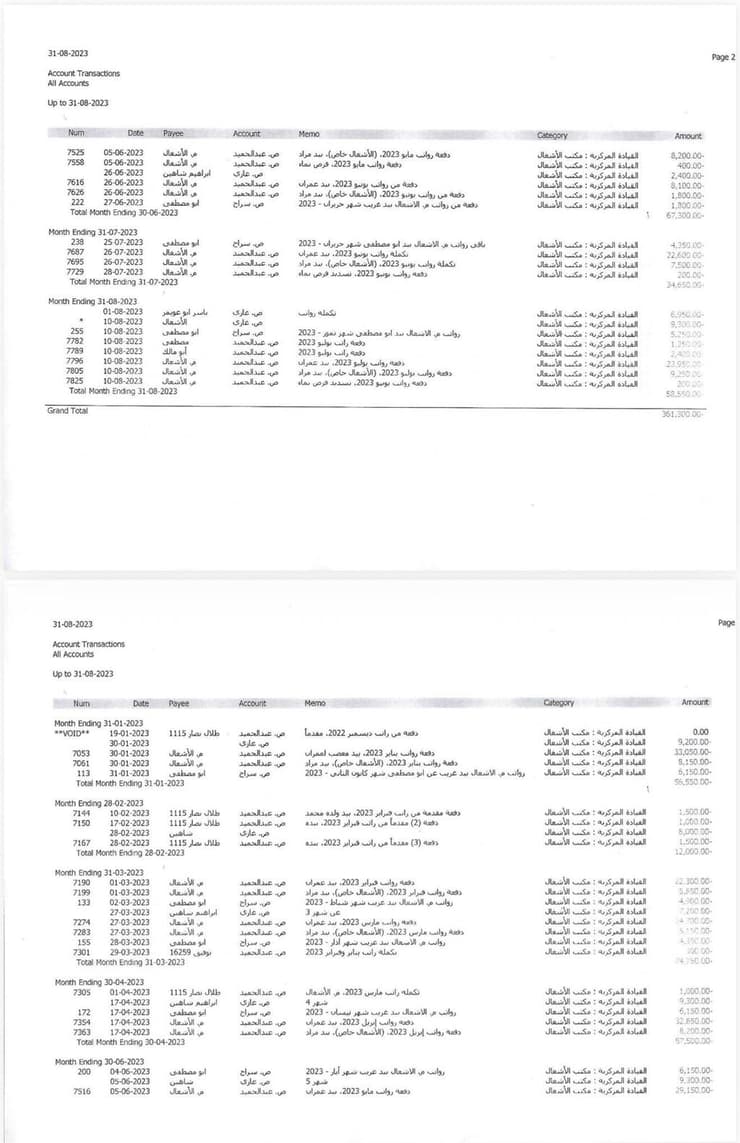 מסמכי רשת החלפנות שמתעדים העברות כספים (צילום: דובר צה"ל) רשת חלפנות כספים שחמאס מפעיל בטורקיה, בהכוונת איראן