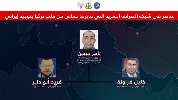 שלושת פעילי חמאס שנחשפו (צילום: דובר צה"ל) רשת חלפנות כספים שחמאס מפעיל בטורקיה, בהכוונת איראן