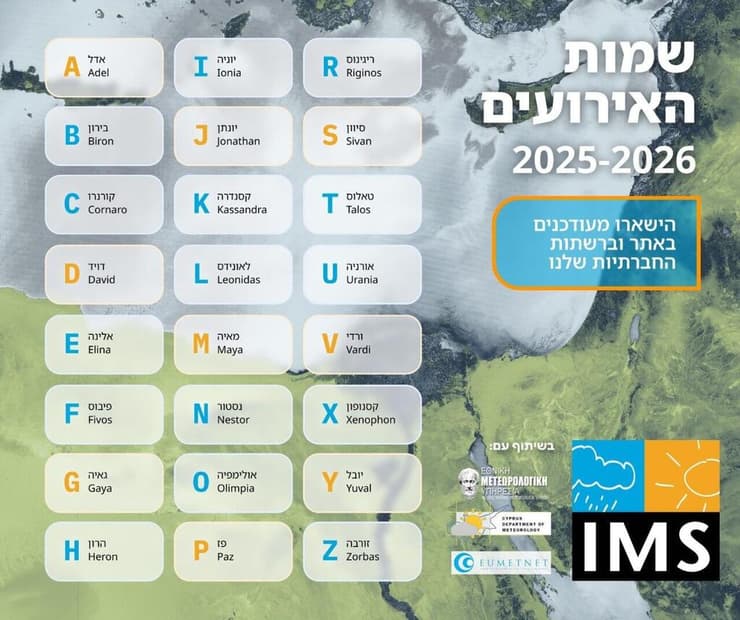 שמות אירועי מזג אוויר קיצוניים 2026