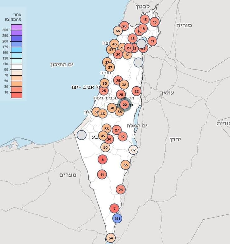 אחוז ממוצע הגשם השנתי לעונה (צילום: השירות המטאורולוגי הישראלי ) אחוז ממוצע הגשם השנתי לעונה