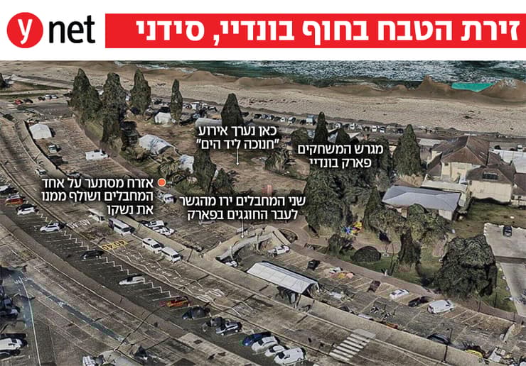 צילום: Nearmap, מתוך ABC אוסטרליה