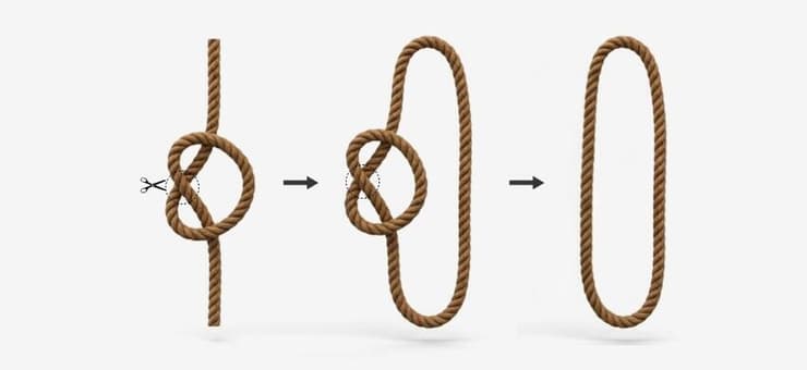 התרת קשר באופן מתמטי: מדמיינים שחותכים חבל שעובר מתחת לצומת, מעבירים את הקצוות מעל הצומת ומדביקים (איור: ליאת פלי באמצעות ג'מיני, מכון דוידסון לחינוך מדעי) התרת קשר באופן מתמטי: מדמיינים שחותכים חבל שעובר מתחת לצומת, מעבירים את הקצוות מעל הצומת ומדביקים