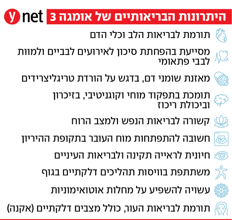 אינפו אומגה 3