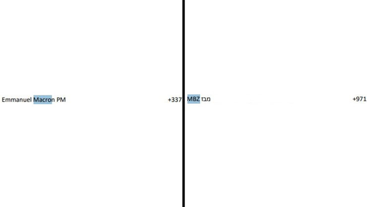 מקרון ו-MBZ ברשימת הטלפונים הניידים האקרים איראנים הדליפו מסמכים ותמונות מהנייד האישי של בנט