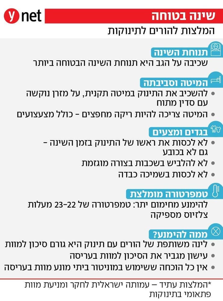 אינפו המלצות להורים למניעת מוות בעריסה